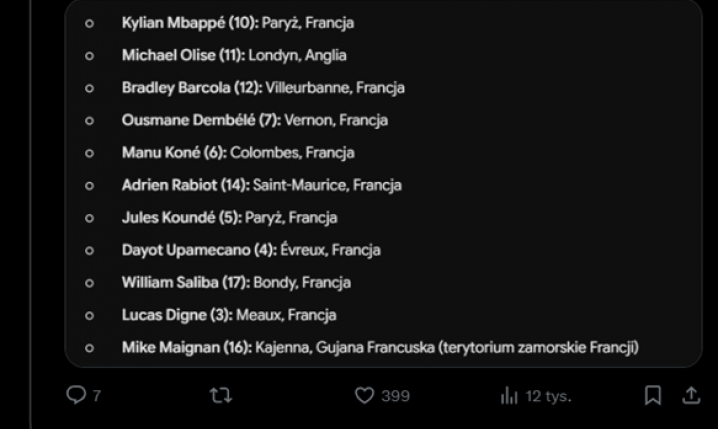 Oto jaką GRAFIKĘ wrzucił Łukasz Gikiewicz na poparcie swojej tezy xD